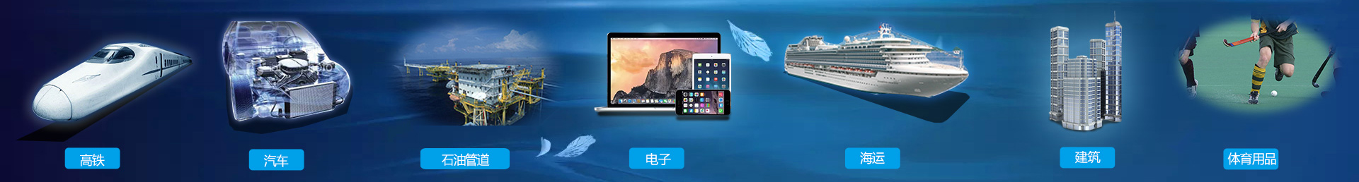 产品中心